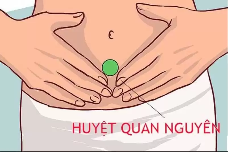 Huyệt Quan Nguyên