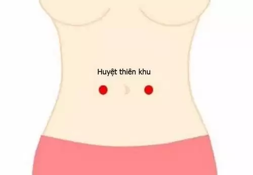 huyệt thiên khu