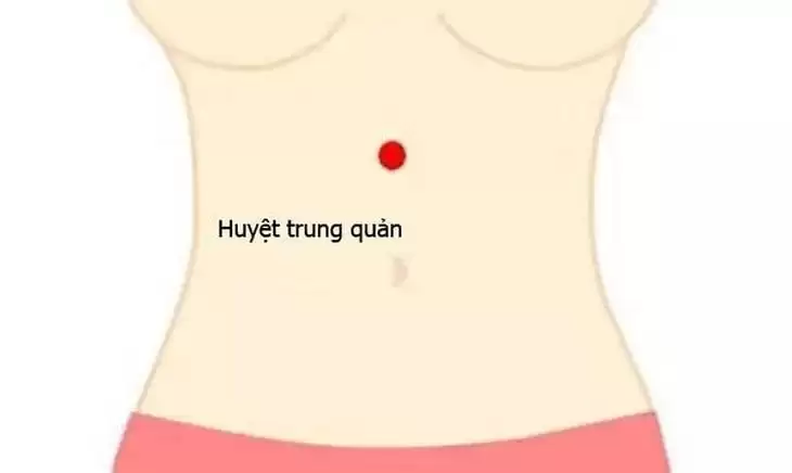 huyệt trung quản