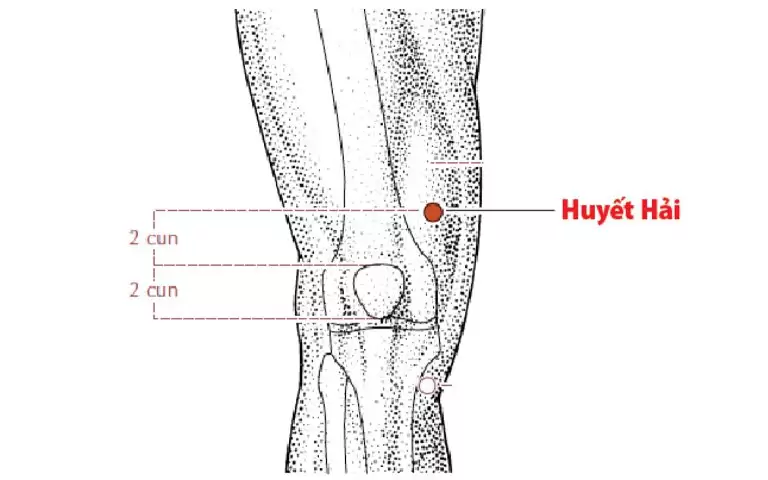 Tác dụng khi day huyệt huyết hải