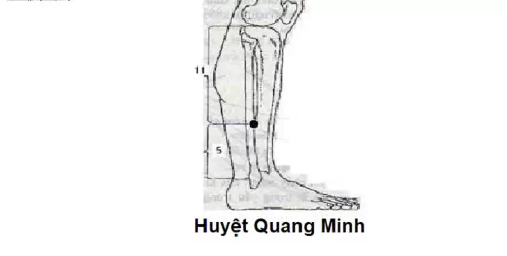 Tác dụng của huyệt Quang Minh